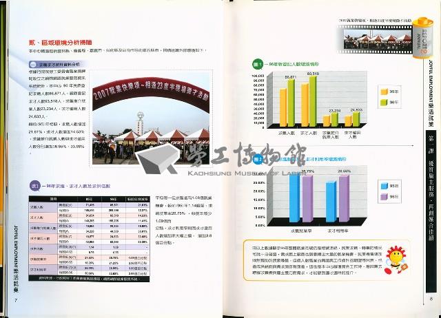 Accession Number:20190010913 Collection Image, Figure 8, Total 12 Figures