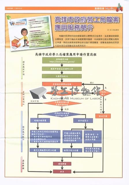 《高市勞工》第51期藏品圖，第8張
