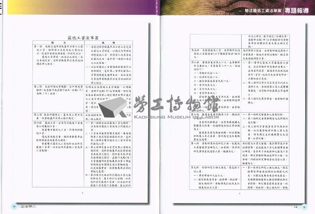《石油勞工》第446期藏品圖，第8張