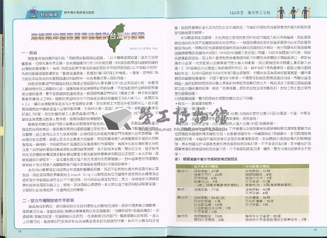 《高市勞工》102年度合輯藏品圖，第8張