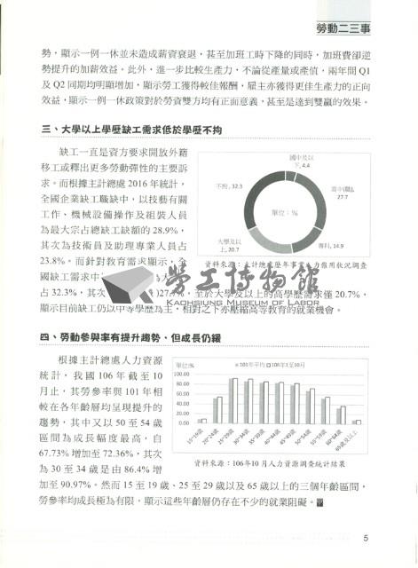 《勞動者》第198期藏品圖，第8張