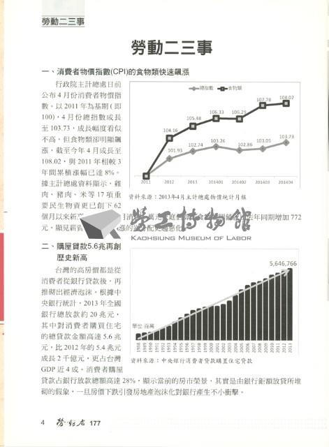 《勞動者》第177期藏品圖，第8張