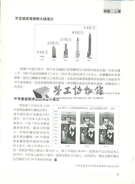 《勞動者》第172期藏品圖，第8張