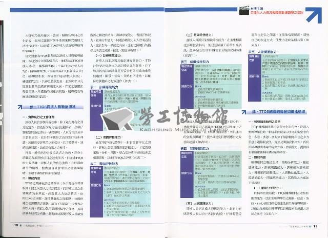 《就業安全》第七卷第一期藏品圖，第8張
