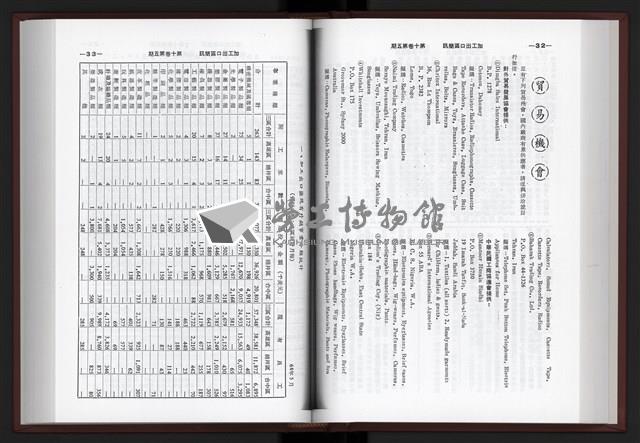 《加工出口區簡訊合訂本》第10卷第1期至第10卷第12期藏品圖，第108張