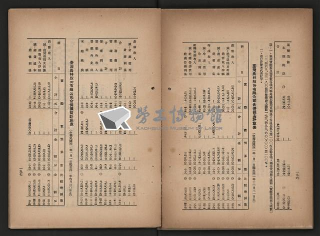 《即將開放民營之五大公營企業》藏品圖，第108張