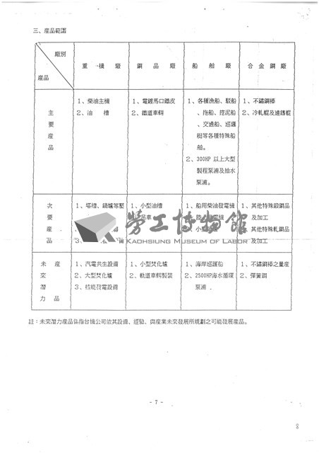 台機公司民營化規劃方案及進度影本藏品圖，第8張
