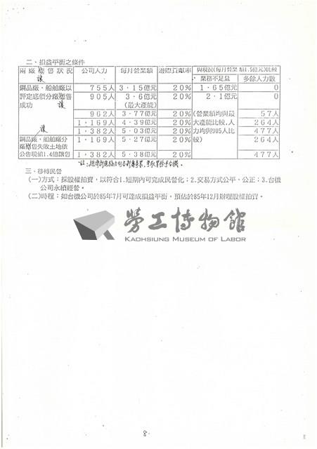 台機公司股權標售後續方案文獻影本藏品圖，第8張
