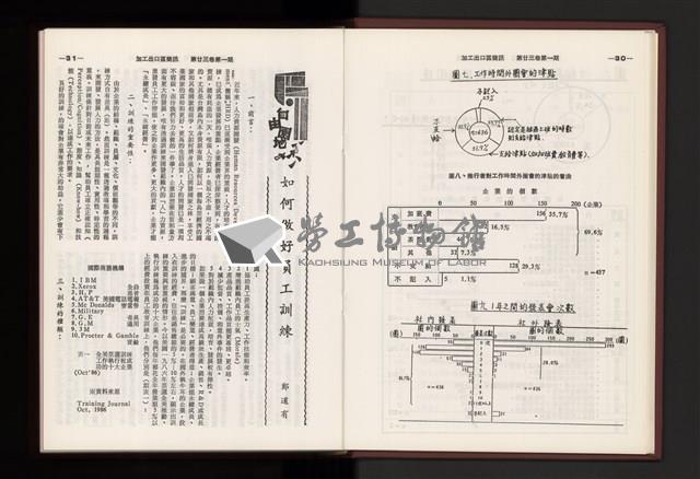 Accession Number:20190010682 Collection Image, Figure 18, Total 349 Figures