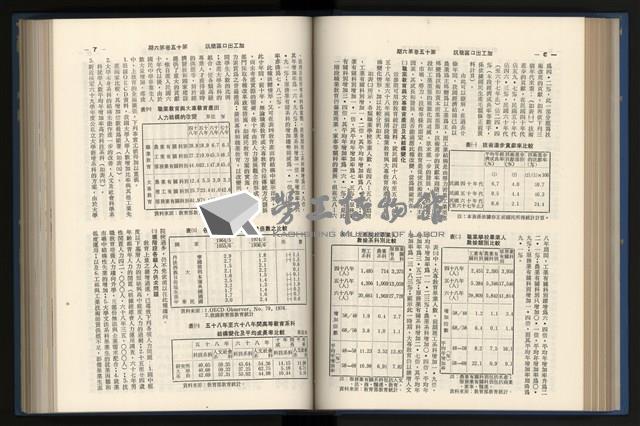 《加工出口區簡訊合訂本》第15卷第1期至第15卷第12期藏品圖，第118張