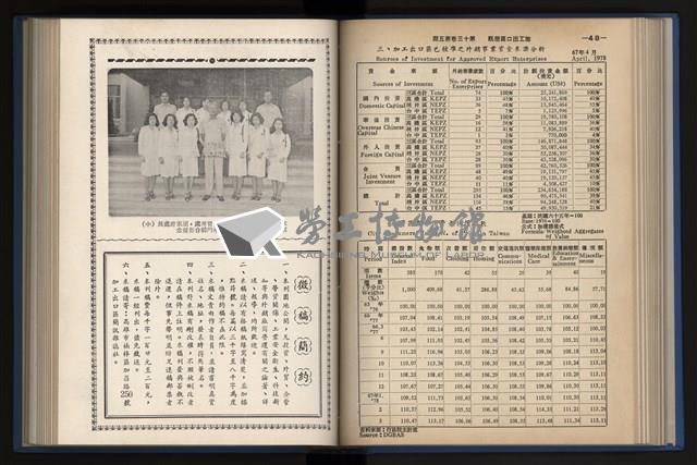 《加工出口區簡訊合訂本》第13卷第1期至第13卷第12期藏品圖，第118張