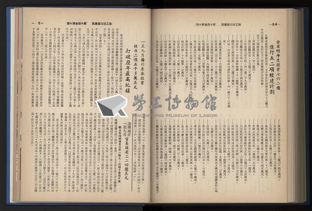 《加工出口區簡訊合訂本》第14卷第1期至第14卷第12期藏品圖，第228張