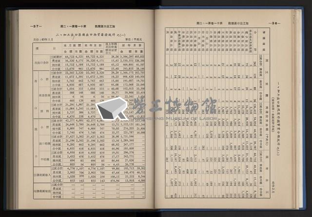 Accession Number:20190010670 Collection Image, Figure 28, Total 248 Figures