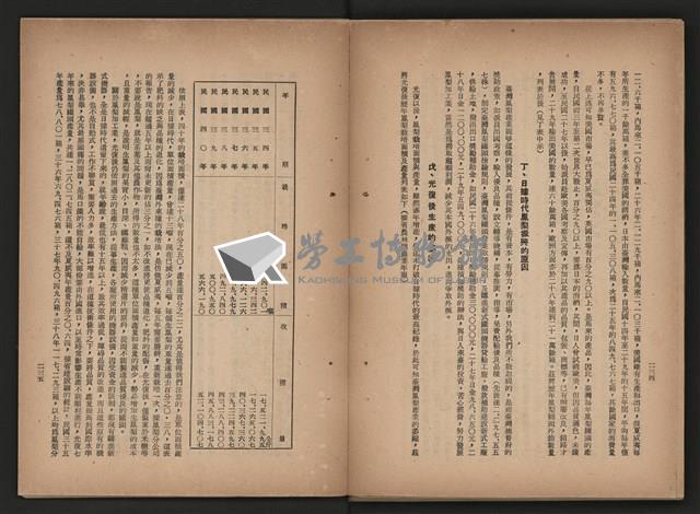 《即將開放民營之五大公營企業》藏品圖，第128張