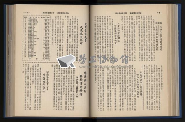 《加工出口區簡訊合訂本》第14卷第1期至第14卷第12期藏品圖，第128張