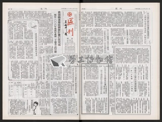 《加工出口區區刊半月刊合訂本》第591期至第612期藏品圖，第28張