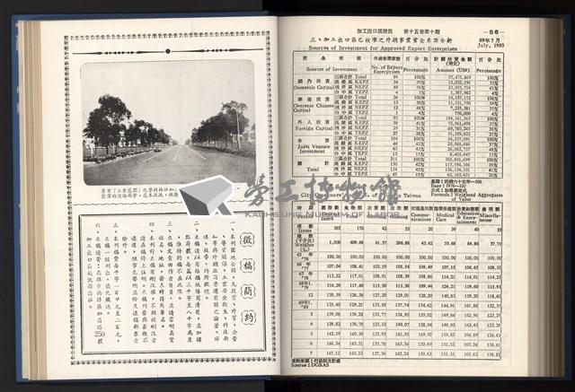 《加工出口區簡訊合訂本》第15卷第1期至第15卷第12期藏品圖，第239張