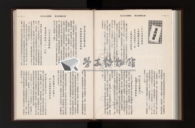 《加工出口區簡訊合訂本》第24卷第1期至第24卷第12期藏品圖，第239張