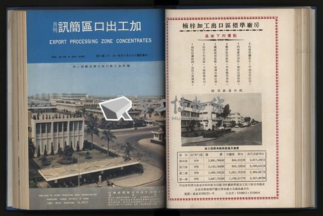 《加工出口區簡訊合訂本》第12卷第1期至第12卷第12期藏品圖，第139張