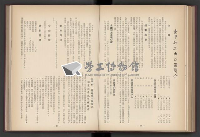 《加工出口區簡訊合訂本》第4卷第1期至第12期(數位)藏品圖，第139張