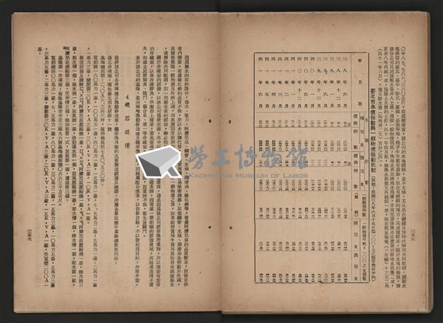 《即將開放民營之五大公營企業》藏品圖，第139張