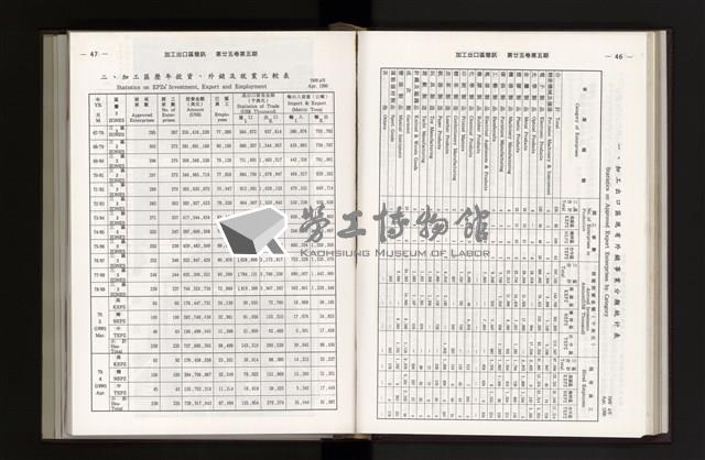 Accession Number:20190010684 Collection Image, Figure 139, Total 350 Figures