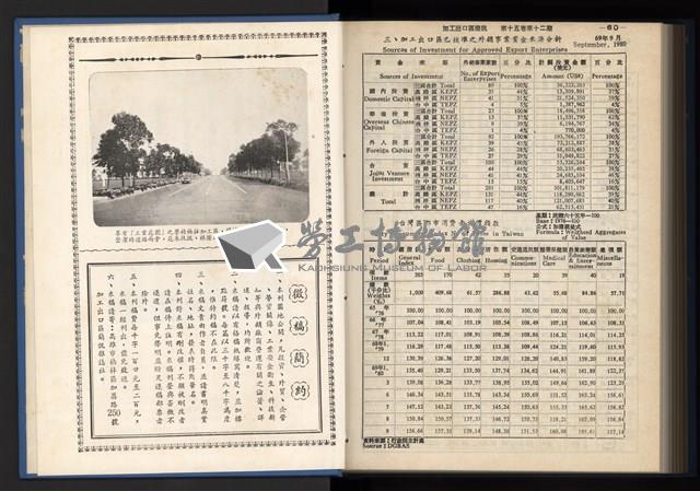 《加工出口區簡訊合訂本》第15卷第1期至第15卷第12期藏品圖，第299張