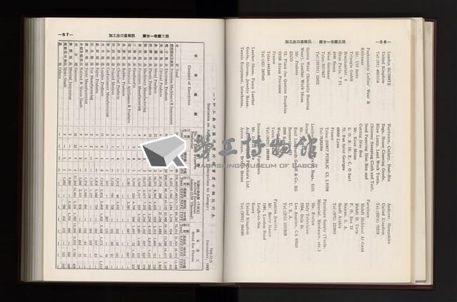 《加工出口區簡訊合訂本》第21卷第1期至第21卷第12期藏品圖，第99張