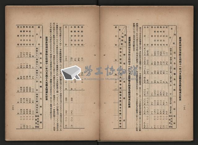 《即將開放民營之五大公營企業》藏品圖，第99張