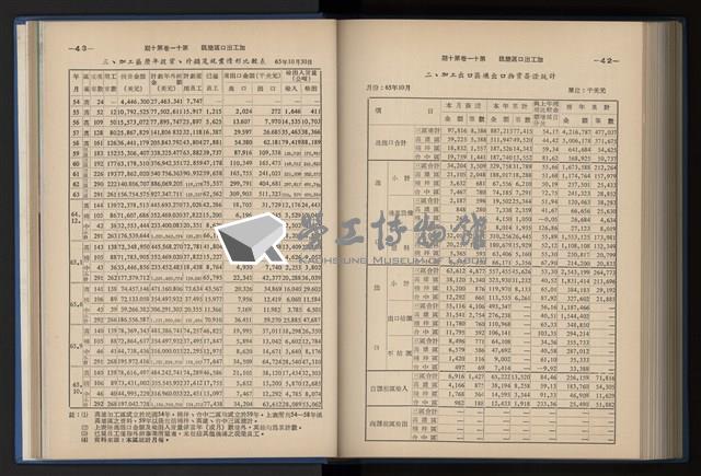 Accession Number:20190010670 Collection Image, Figure 199, Total 248 Figures