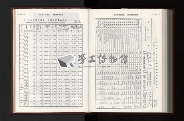 Accession Number:20190010683 Collection Image, Figure 289, Total 354 Figures