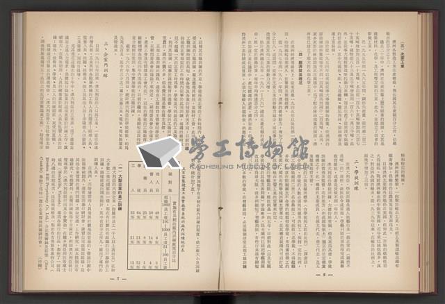 《加工出口區簡訊合訂本》第4卷第1期至第12期(數位)藏品圖，第89張