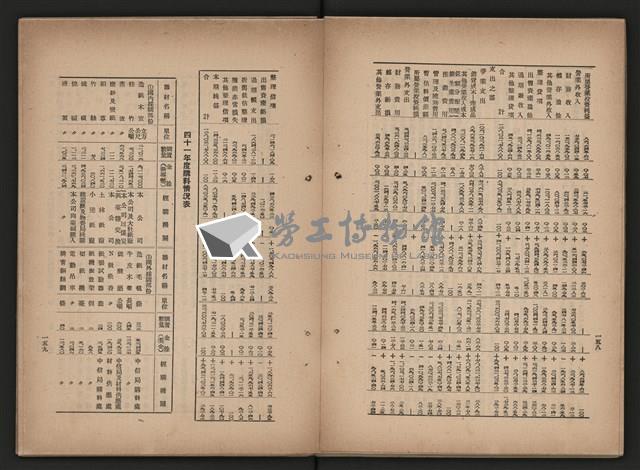 《即將開放民營之五大公營企業》藏品圖，第89張