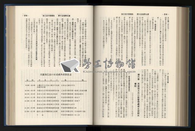《加工出口區簡訊合訂本》第15卷第1期至第15卷第12期藏品圖，第189張