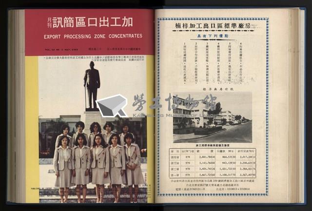 《加工出口區簡訊合訂本》第12卷第1期至第12卷第12期藏品圖，第79張