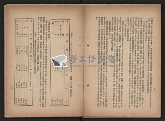 《即將開放民營之五大公營企業》藏品圖，第79張