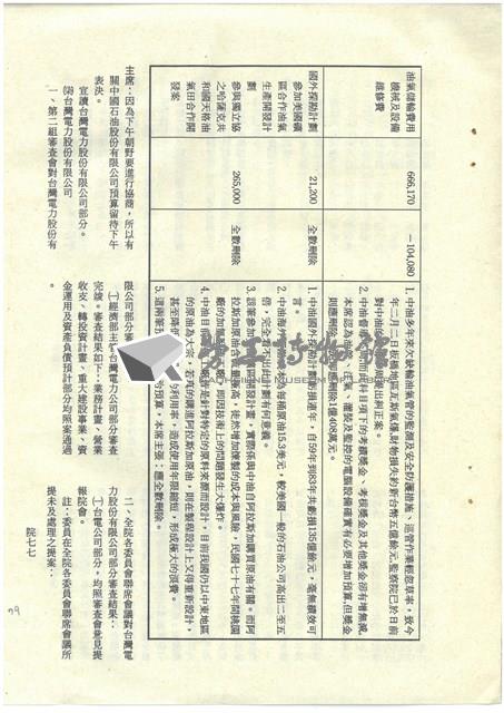 立法院公報初稿影本藏品圖，第79張