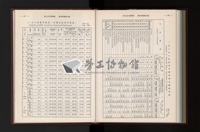 Accession Number:20190010683 Collection Image, Figure 259, Total 354 Figures