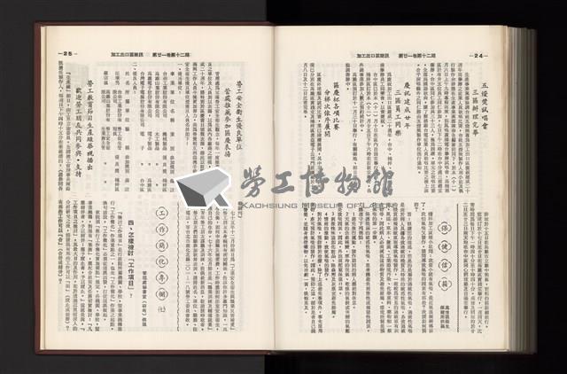 《加工出口區簡訊合訂本》第21卷第1期至第21卷第12期藏品圖，第359張