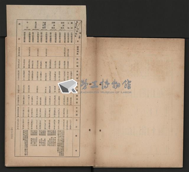 《即將開放民營之五大公營企業》藏品圖，第59張