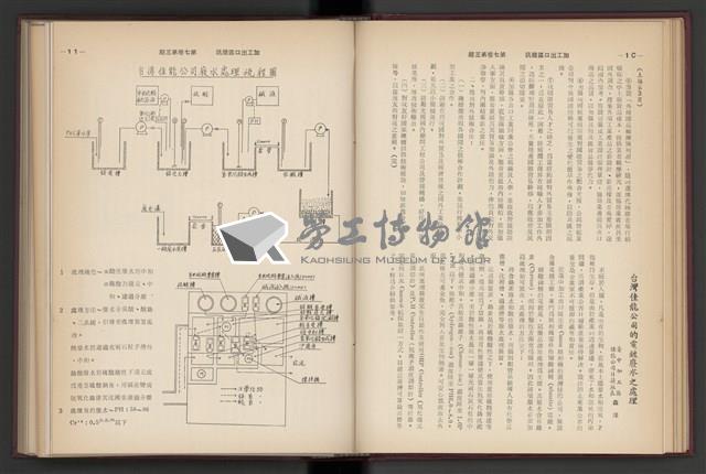 《加工出口區簡訊合訂本》第7卷第1期至第12期(數位)藏品圖，第59張