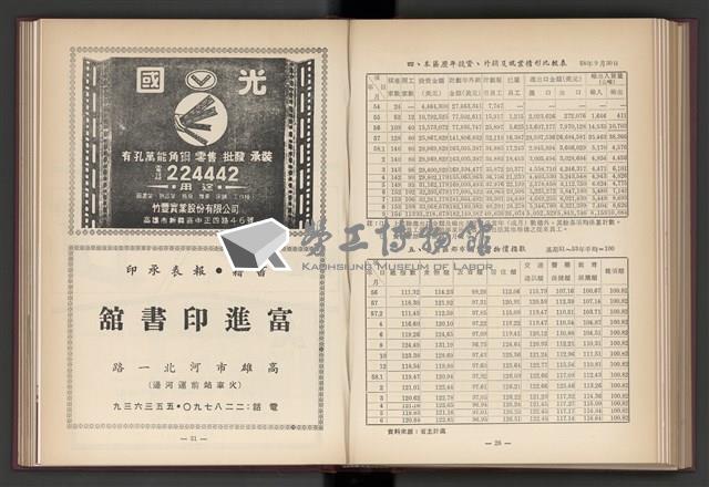 《加工出口區簡訊合訂本》第4卷第1期至第12期(數位)藏品圖，第159張