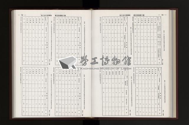 《加工出口區簡訊合訂本》第24卷第1期至第24卷第12期藏品圖，第159張
