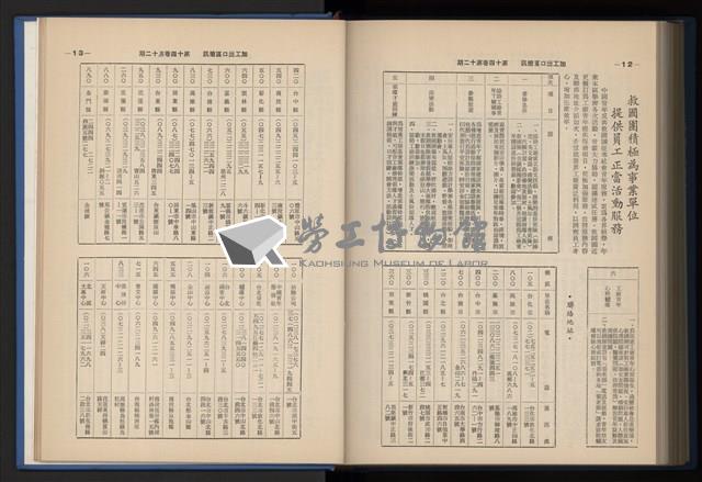 《加工出口區簡訊合訂本》第14卷第1期至第14卷第12期藏品圖，第269張