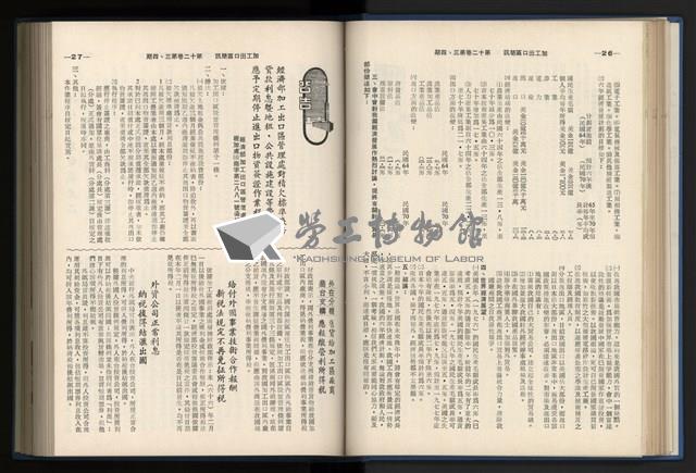 《加工出口區簡訊合訂本》第12卷第1期至第12卷第12期藏品圖，第69張