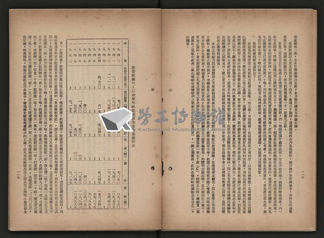 《即將開放民營之五大公營企業》藏品圖，第69張