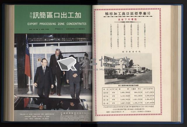 《加工出口區簡訊合訂本》第13卷第1期至第13卷第12期藏品圖，第69張
