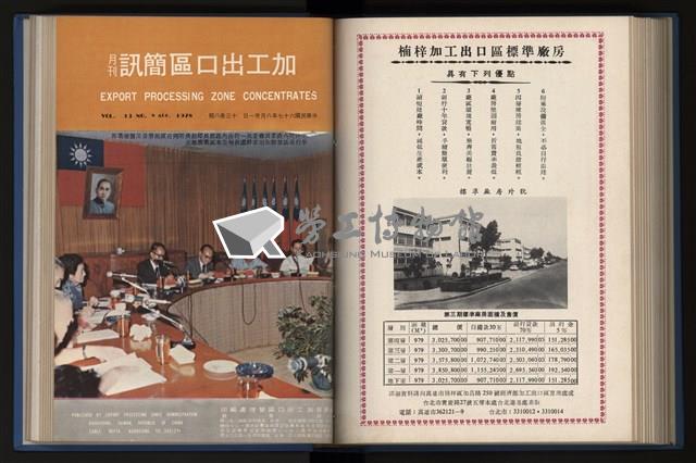 《加工出口區簡訊合訂本》第13卷第1期至第13卷第12期藏品圖，第169張