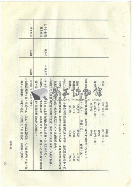 立法院公報初稿影本藏品圖，第69張