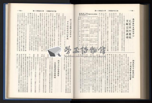《加工出口區簡訊合訂本》第13卷第1期至第13卷第12期藏品圖，第249張